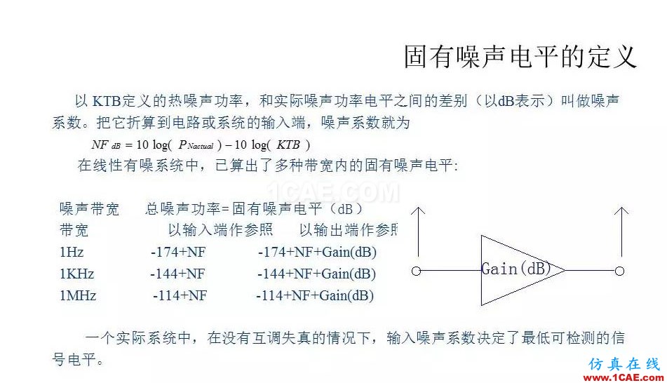 【收藏吧】非常详细的射频基础知识精选HFSS仿真分析图片68