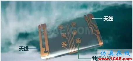 【果断收藏】5G手机天线技术纵横谈HFSS分析图片13