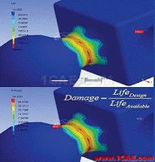 ANSYS Workbench 疲劳分析ansys培训的效果图片19