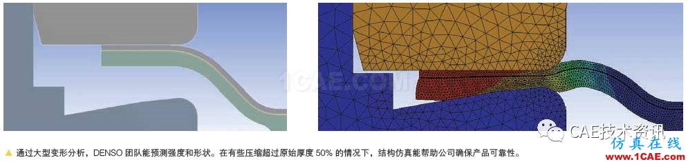 如何借助仿真工具来加速产品开发？ansys分析案例图片1