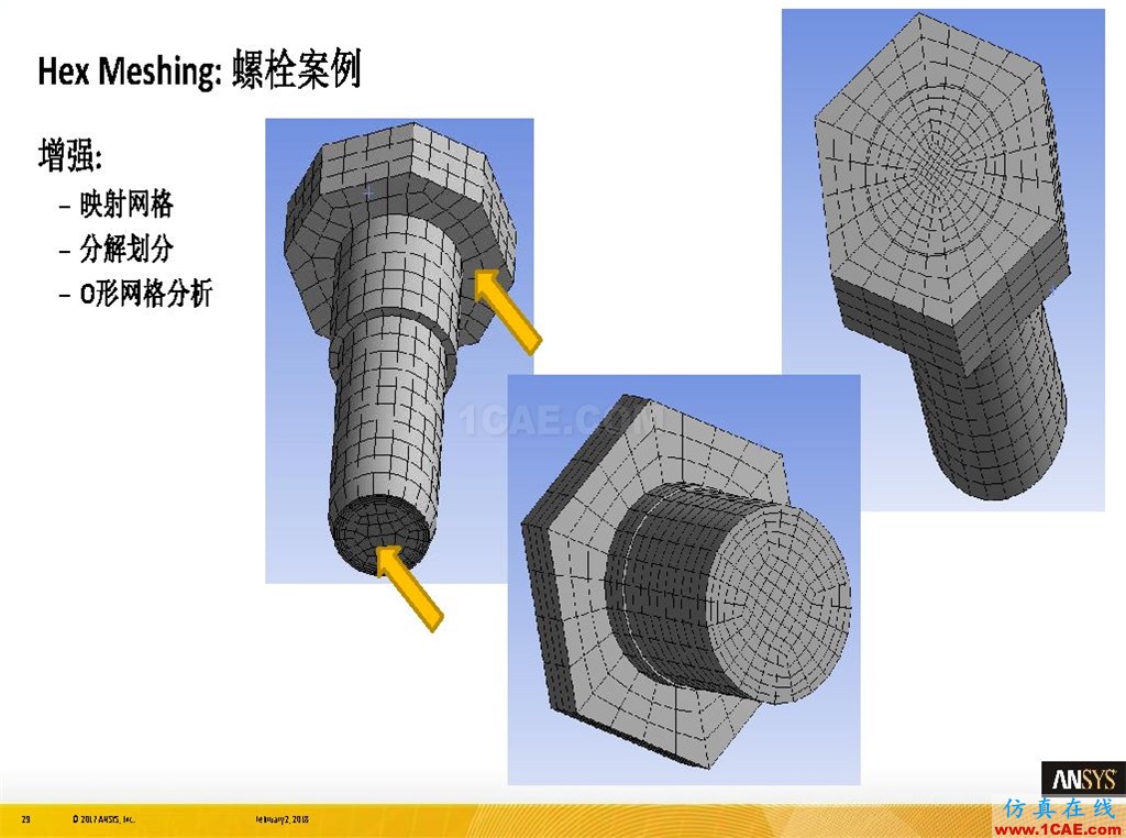 ANSYS19.0新功能 | 结构功能详解ansys结构分析图片29