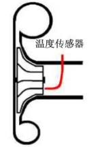 涡轮增压发动机进气噪声控制详解，值得收藏ansys结果图片43