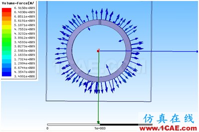 ANSYS Workbench与Ansoft Maxwell 电磁结构耦合案例Maxwell学习资料图片35