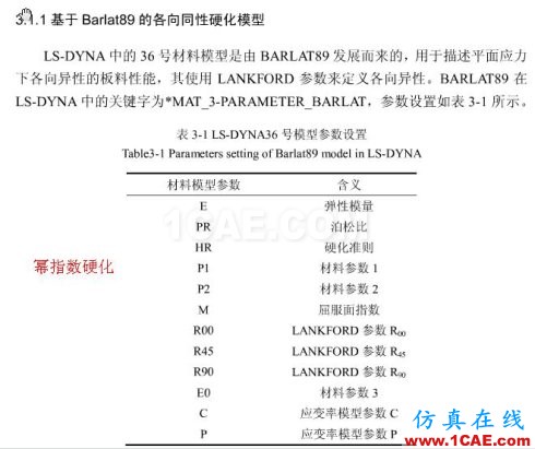 DYNAFORM中5种材料模型参数的设置