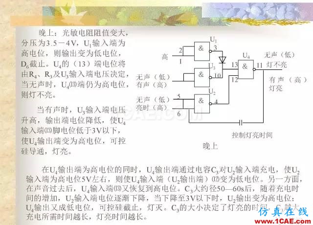 最全面的电子元器件基础知识（324页）HFSS分析图片315