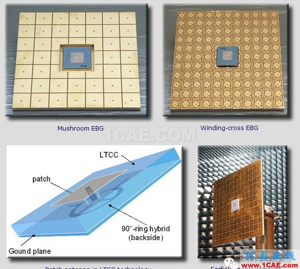 LTCC技术和产业分析HFSS分析案例图片9
