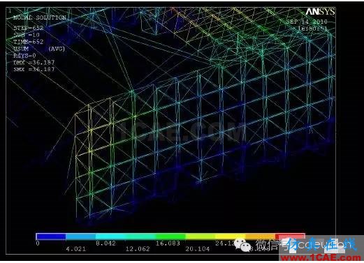 有限元的发展现状与新趋势cae-fea-theory图片16