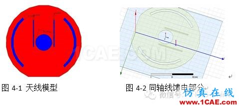 厂商丨ANSYS公布微波仿真大赛优胜得主和作品欣赏HFSS培训的效果图片31