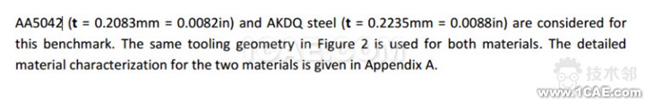 基于DynaForm的NUMISHEET wbr2014 wbrBenchmark wbr4 wbr冲压分析实例