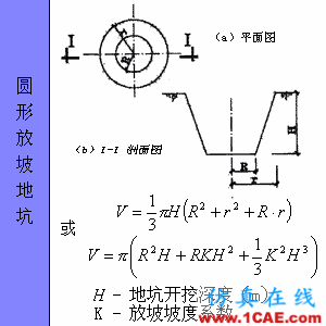 快接收，工程常用的各种图形计算公式都在这了！AutoCAD应用技术图片71