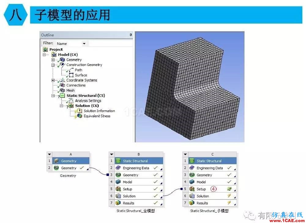 【有限元培训四】ANSYS-Workbench结构静力分析&模态分析ansys分析案例图片65