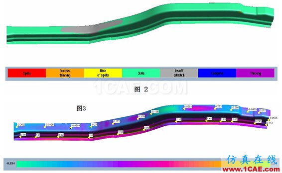 基于ThinkDesign及Autoform的汽车高强板制件参数化的回弹补偿解决方案autoform汽车仿真图片2