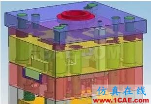 精英模具设计师的”葵花宝典“（上）moldflow注塑分析图片1