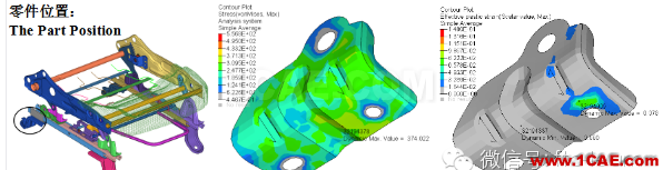 【案例赏析】-6向座椅（50假人）前碰分析hypermesh分析案例图片3