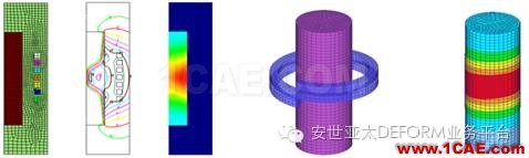 Deform感应淬火模拟技术Deform应用技术图片1