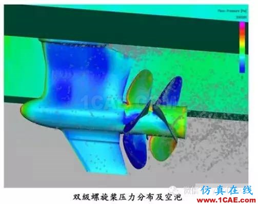 【超级干货】船舶螺旋桨噪声分析Pumplinx流体分析图片1