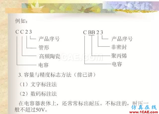 最全面的电子元器件基础知识（324页）ansys hfss图片95