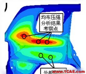 HyperMesh二次开发在抗凹分析中的应用hypermesh应用技术图片3