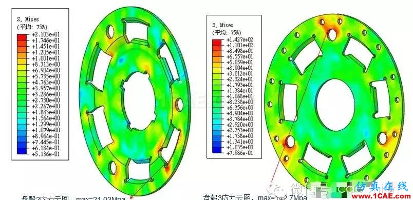 CAE在汽车离合器热力耦合分析中的解决方案hypermesh学习资料图片2