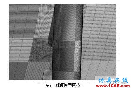 基于ANSYS/Workbench软件的球罐有限元分析ansys分析图片4