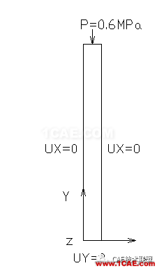 ANSYS介绍及对计算的意义ansysem应用技术图片38