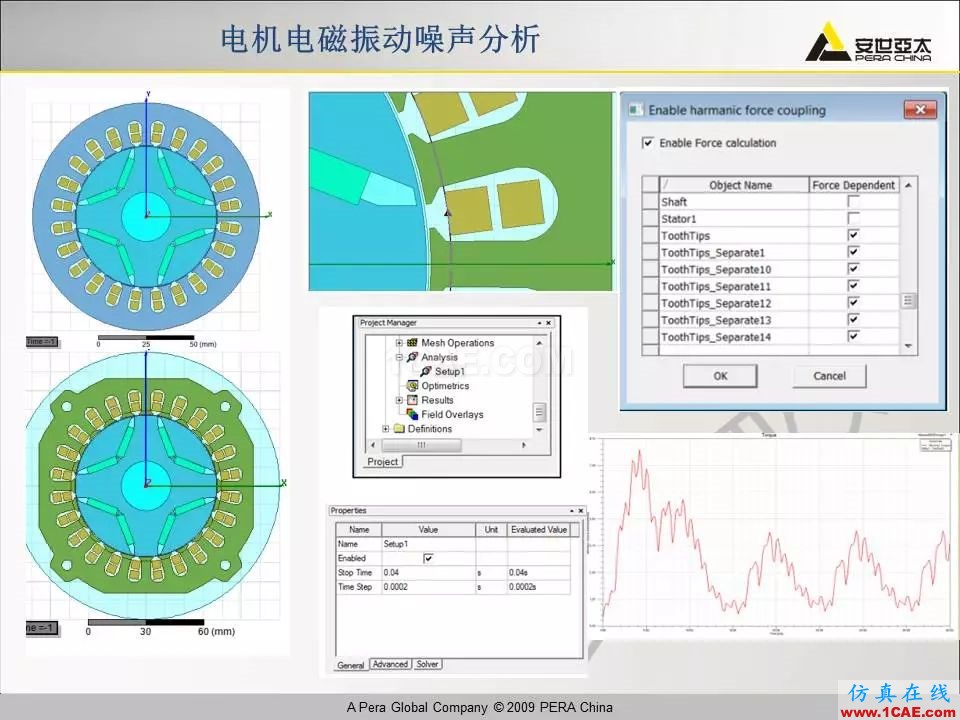 电机振动噪声分析解决方案Maxwell应用技术图片22