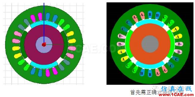 【技术篇】ansys MaxwellMaxwell分析图片6