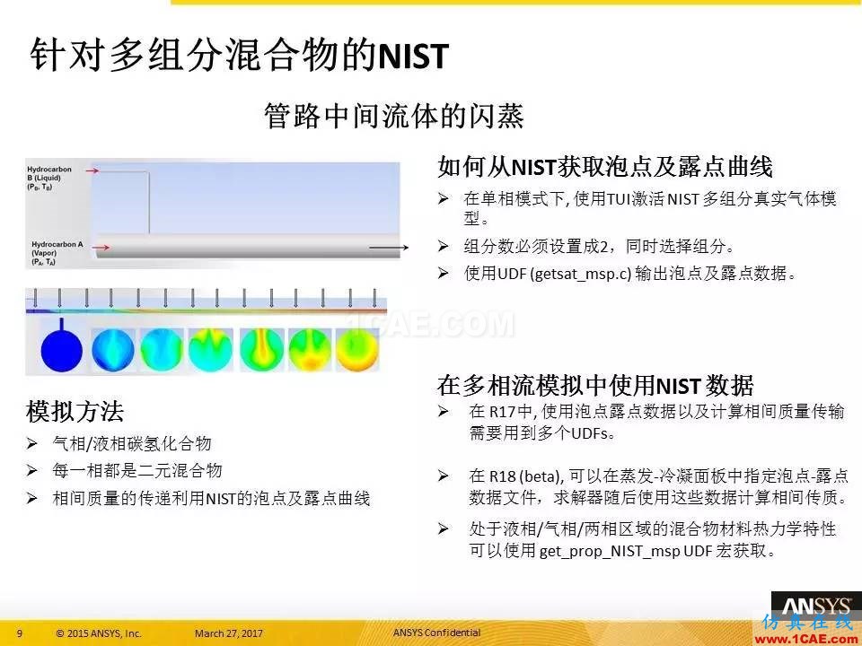 ANSYS 18.0新功能 | 官方PPT详解FLUENT多相流fluent分析图片9