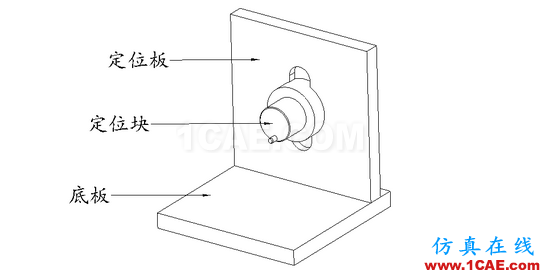 加工精度不稳定？那是你不懂特殊工装夹具，这些设计要点值得拥有【转发】机械设计教程图片11