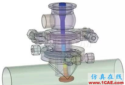 ANSYS Workbench 机械和电气仿真分析ansys workbanch图片2