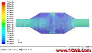 CFD应用案例fluent培训课程图片3