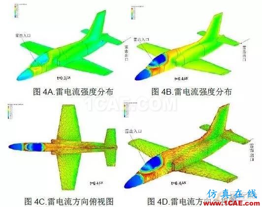 利用电磁仿真软件研究雷击飞机效应CST电磁应用技术图片4