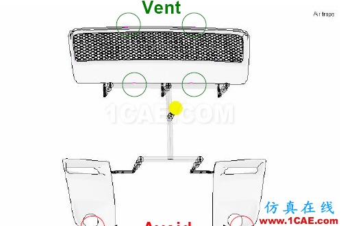 【模具·设计】如何去看模具Moldflow模流分析報告moldflow分析图片15