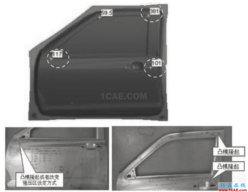 模具技术分享 | Autoform汽车覆盖件模具全工序冲压模拟技术开发与应用autoform分析图片9