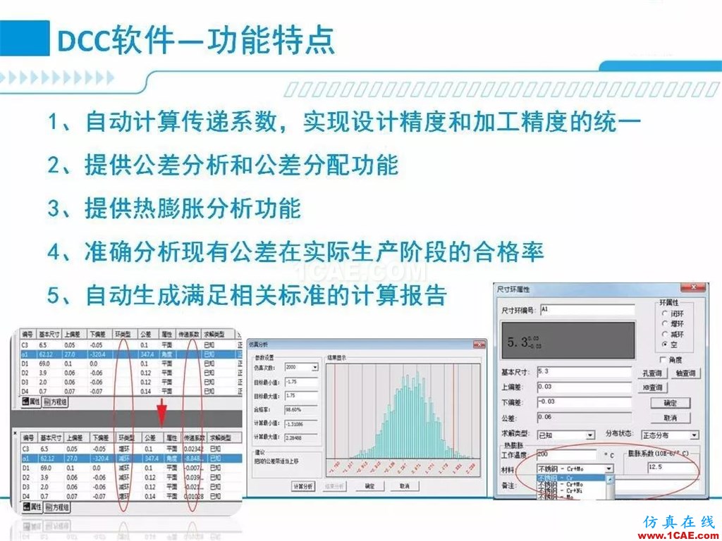 产品 | 尺寸公差问题的利器：尺寸链计算及公差分析软件DCC机械设计资料图片4