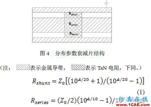 2.4mm 11dB 程控步进衰减器的设计及实现HFSS分析案例图片4