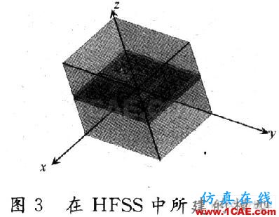 高阻抗表面型PBG结构贴片天线的设计