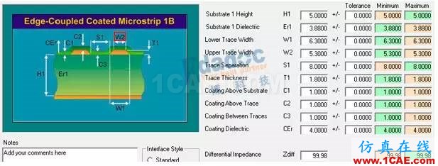 如何计算阻抗（下）【转发】HFSS结果图片3