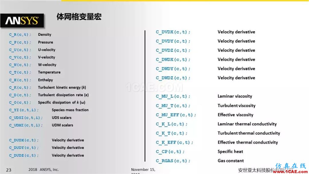 ANSYS Fluent UDF 功能概述fluent结果图片23