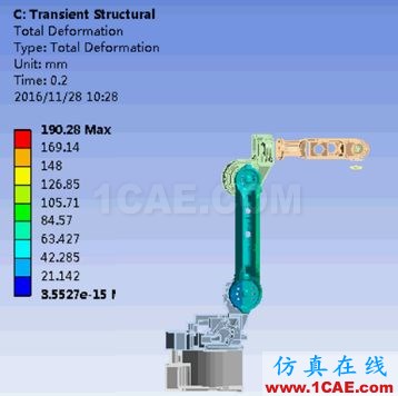 仿真在线高端仿真咨询解决方案ansys workbanch图片7