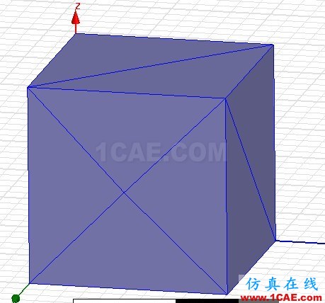 浅谈Ansoft Maxwell网格划分