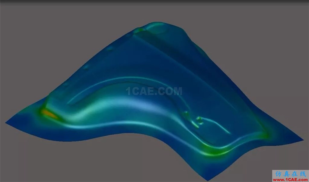 TriboForm：板材冲压中摩擦和润滑的影响autoform分析案例图片5
