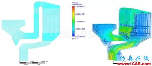 CFD与工业烟尘净化和雾霾的关系，CFD创新应用fluent结果图片16