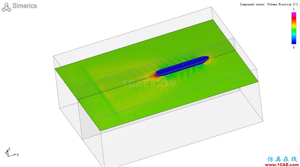 培训篇之PumpLinx船体水动力流场分析Pumplinx流体分析图片18