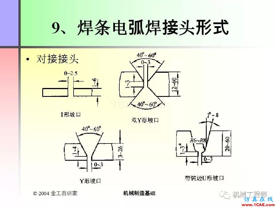 【专业积累】100页PPT，全面了解焊接工艺机械设计培训图片87