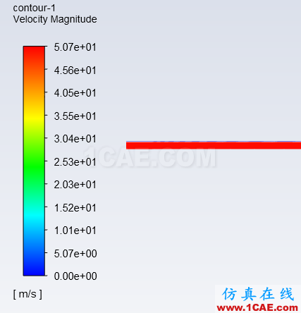 ANSYS 2019来了【转发】ansys workbanch图片9