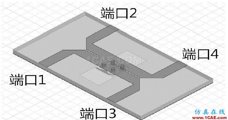 C-Ku波段超宽带3dB 定向耦合器设计ADS电磁应用技术图片1