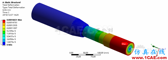 基于ANSYS workbench和designlife的多轴疲劳分析 blob.png