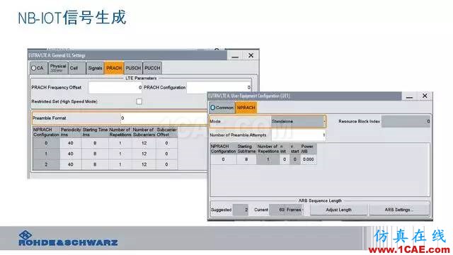 创新不止！一文读懂NB-IoT原理及测试ansysem培训教程图片93