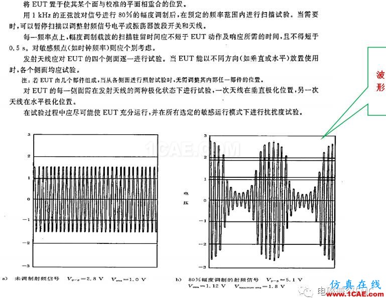 电磁兼容刨根究底之辐射抗扰度标准解读与交流HFSS培训课程图片5